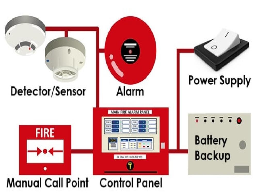 Mega Automation Technology Pvt. Ltd.